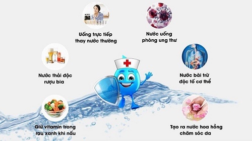 Nước ion kiềm tốt cho sức khỏe
