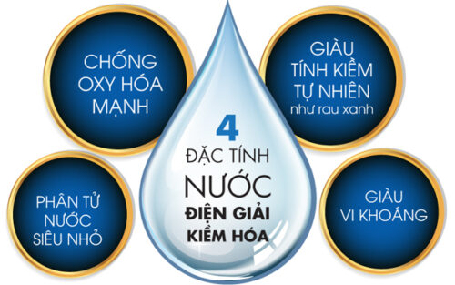 4 đặc tính của nước ion kiềm