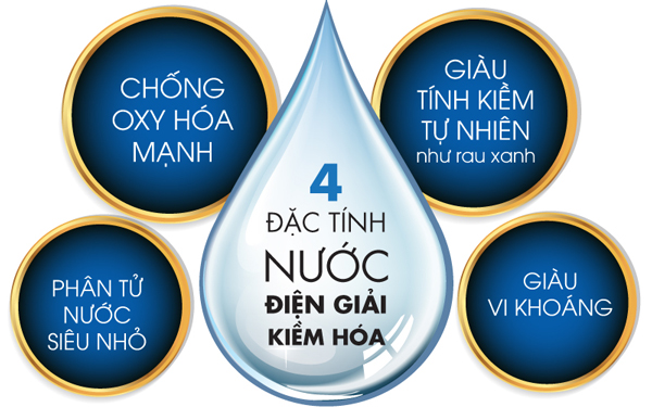 4 đặc tính của nước ion kiềm